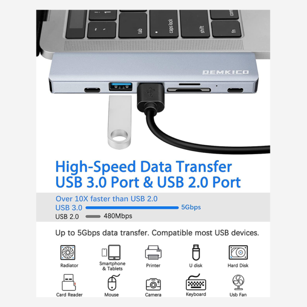 HUB usb type-c