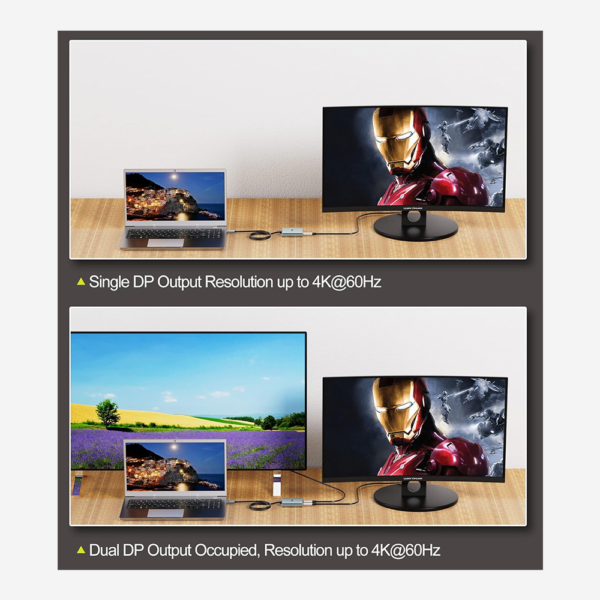adaptateur usb c to hdmi