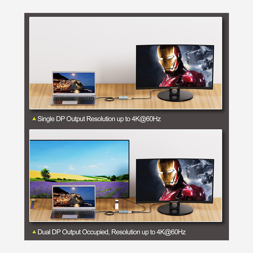adaptateur usb c to hdmi