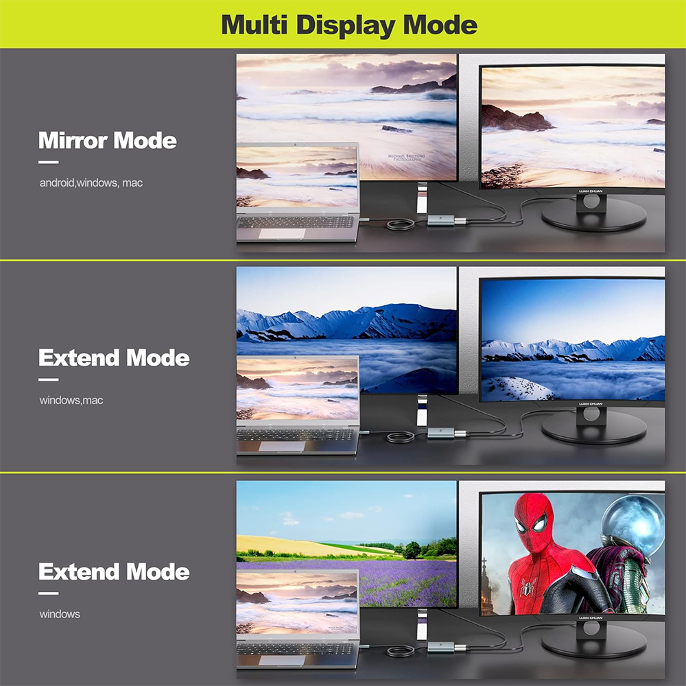 adaptateur usb c vers hdmi